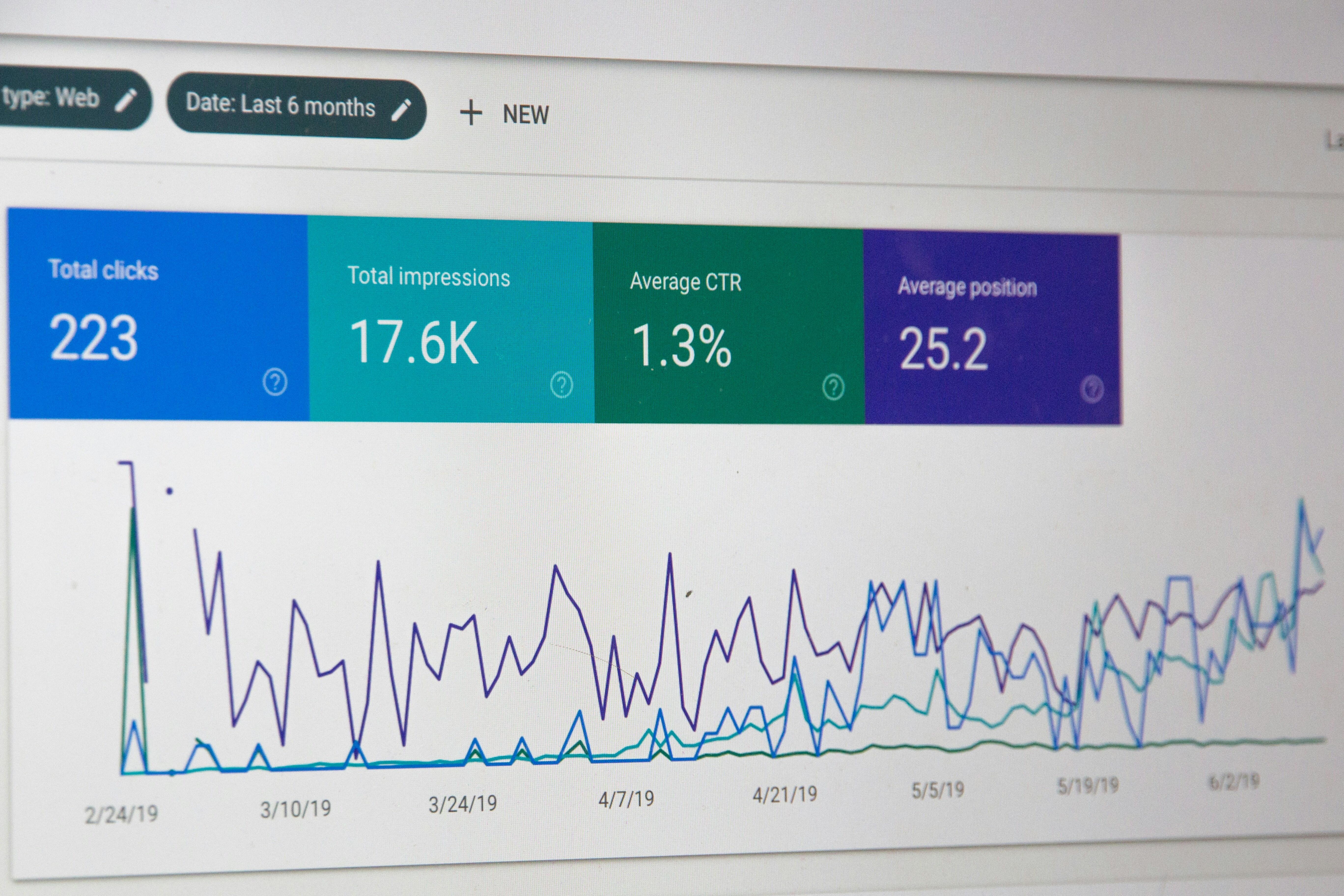 Dashboards y visualizaciones